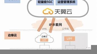 中国最大的云服务器(中国最大的云服务器是哪个)-百变无痕