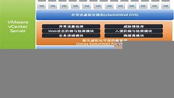 主机虚拟化安全(虚拟化安全属于哪一层)-百变无痕