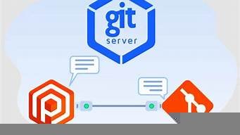 云git服务器(git服务器端)-百变无痕