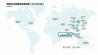 云东南亚服务器(steam东南亚服务器)-百变无痕