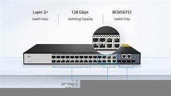 云服务器25端口(云服务器端口映射)-百变无痕