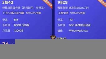 云服务器2m带宽能够供多少人访问-百变无痕