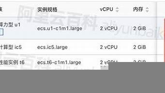 云服务器2核2g一个月多少钱(云服务器2核2g能干什么)-百变无痕