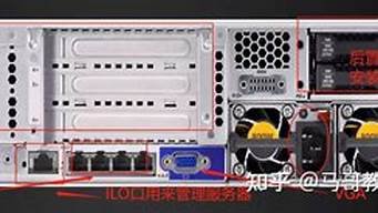 云服务器80端口(防火墙也已关闭)-百变无痕