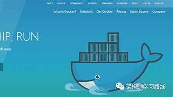 云服务器docker(云服务器docker中的redis被黑了)-百变无痕