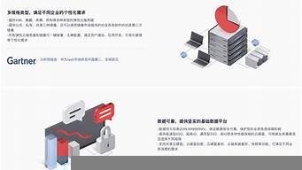 云服务器ecs购买须知(ecs云服务器价格)-百变无痕