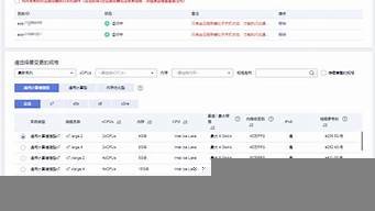 云服务器ip变更(云服务器怎么改用户名)-百变无痕