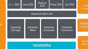 云服务器oss(云服务器配置)-百变无痕