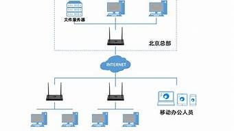云服务器tp设置(tp link云服务)-百变无痕