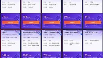 云服务器三年优惠(云服务器收费价格)-百变无痕