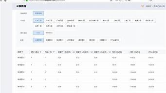 云服务器产品价格表(云服务器购买)-百变无痕