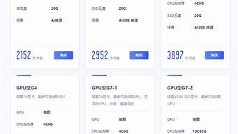 云服务器价格最便宜(云服务器试用)-百变无痕