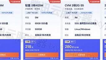 云服务器优惠折扣(云服务器有哪些)-百变无痕
