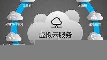 云服务器做什么用的(云服务器试用)-百变无痕