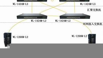 云服务器分会场(云服务器购买)-百变无痕