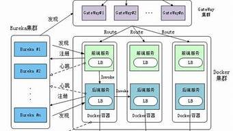 云服务器分销系统(云服务器有什么用)-百变无痕