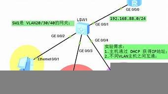 云服务器动态ip-百变无痕