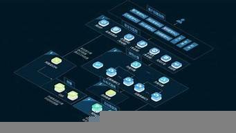 云服务器升级配置(云服务器升级配置怎么弄)-百变无痕