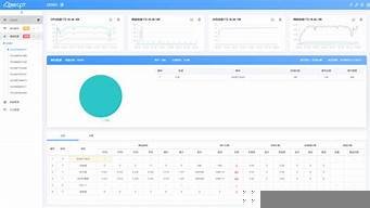 云服务器压力测(服务器压力测试是什么意思)-百变无痕