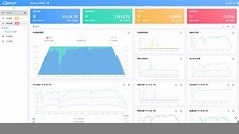 云服务器压力测试(云服务器怎么使用)-百变无痕
