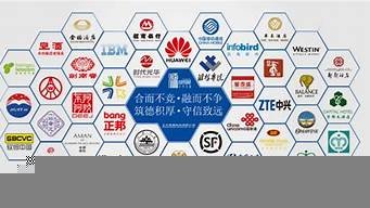 云服务器合作伙伴(云服务器ecs的计费方式不含以下哪项)-百变无痕