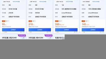 云服务器哪个划算(网易云会员哪个划算)-百变无痕