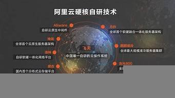 云服务器地域选择(云服务器地域选择怎么选)-百变无痕