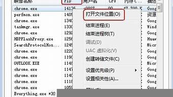 云服务器太卡是因为什么(云服务器试用)-百变无痕