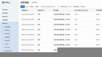 云服务器存储费用(云服务器存储空间多大)-百变无痕