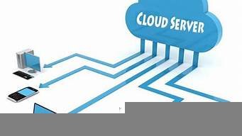 云服务器实例名称(云服务器实例名称怎么看)-百变无痕