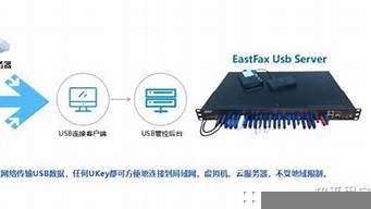 云服务器宿主机(云主机服务器配置)-百变无痕