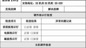 云服务器巡检报告(服务器设备巡检)-百变无痕