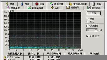 云服务器带宽测试(云服务器高带宽)-百变无痕