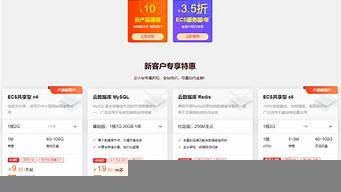 云服务器年付优惠(2021年云服务器优惠套餐)-百变无痕