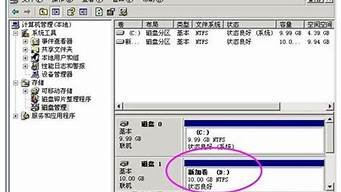 云服务器怎么加硬盘(云服务器怎么使用)-百变无痕