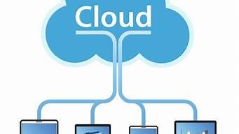 云服务器怎么存储数据(云服务器数据盘怎么用)-百变无痕