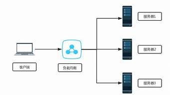 云服务器怎么安装windows(云服务器怎么安装系统)-百变无痕