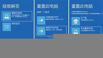 云服务器怎么重置系统(云服务器怎么重置系统还原)-百变无痕