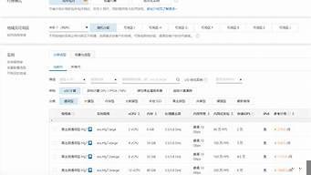 云服务器怎样登录(云服务器怎么登录)-百变无痕