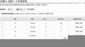 云服务器挖矿教程(chia云服务器挖矿)-百变无痕