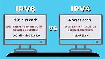 云服务器支持ipv6(云服务器支持一下哪些运维工具)-百变无痕