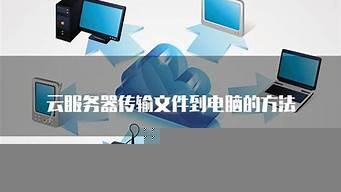 云服务器文件传输(云服务器文件传输慢)-百变无痕