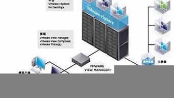 云服务器是物理机吗(云服务器是干什么的)-百变无痕