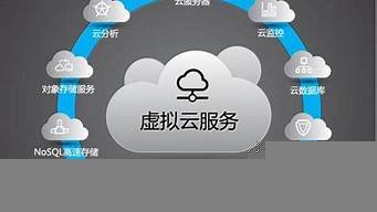 云服务器是用来干嘛的(云服务器是用来干嘛的啊)-百变无痕