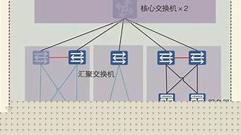 云服务器架设教程(云服务器架设游戏教程)-百变无痕