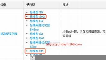 云服务器标准型s3(云服务器方案)-百变无痕