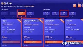 云服务器海外优惠(海外云服务器可以访问外网吗)-百变无痕