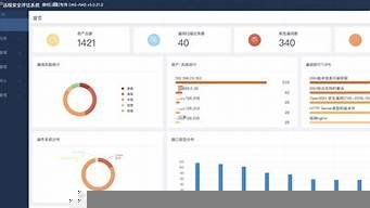 云服务器漏洞扫描(服务器漏洞扫描软件)-百变无痕