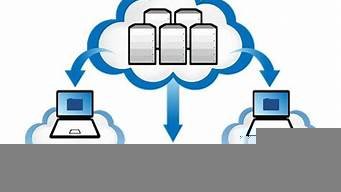 云服务器的主要功能(云服务器的主要功能组件)-百变无痕