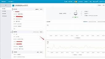 云服务器的带宽值(云服务器带宽值是什么意思啊)-百变无痕